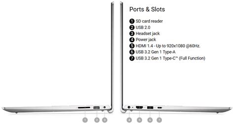 dell vostro vs inspiron|Dell Vostro 3530 15″ vs Inspiron 15 3520 .